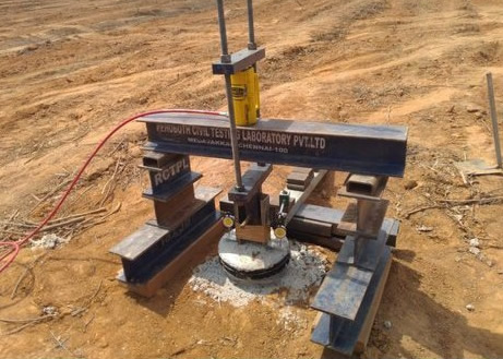 Geotechnical Testing